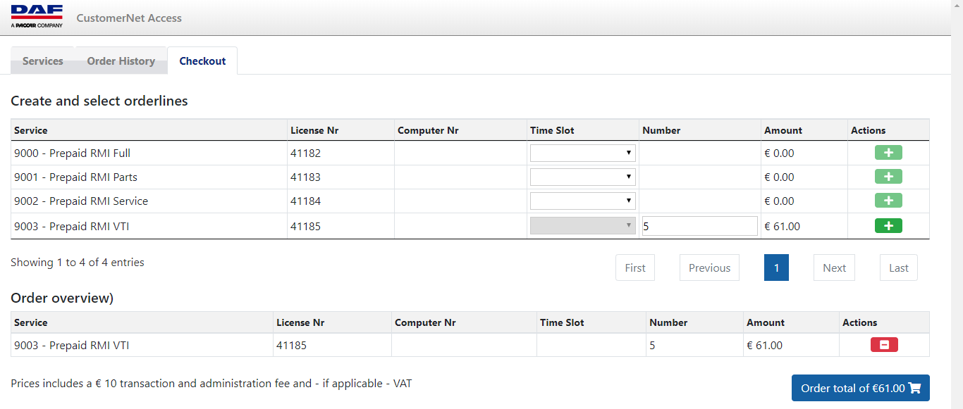 Payment for VTI access